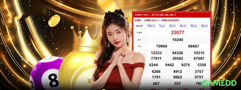 Slingo Constitution Hill - gamedd 🎰🌀 Aviator com estratégia cash out 2.5x-3x: entre com stake médio, cash out fixo — lucro consistente 50-100% por hora em grind esperto! ✈️🤑